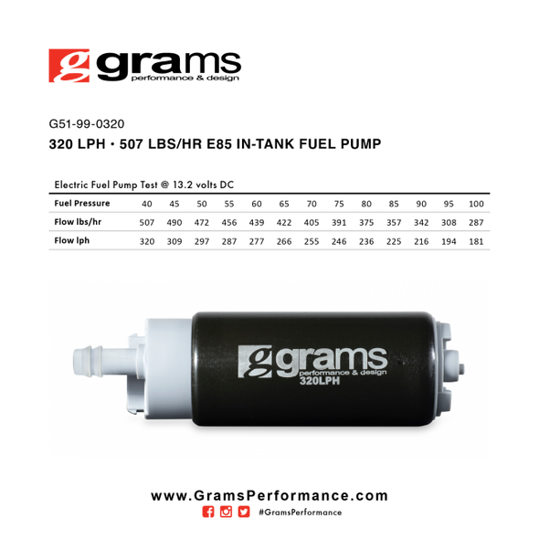 Grams Performance In-Tank Fuel Pump - 320LPH Universal