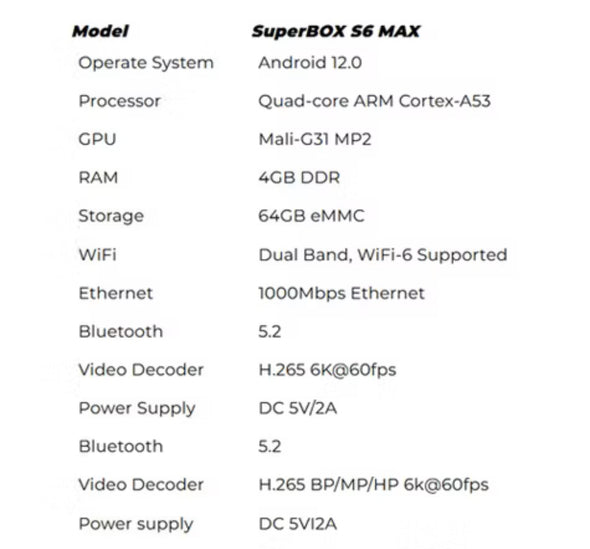 Super Box 56GB Free Streaming Device