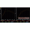 Hondata 2023+ Integra 1.5L DE4 FlashPro