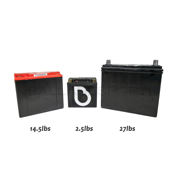 Ballade Sports 2.5lb Lightweight Lithium Battery