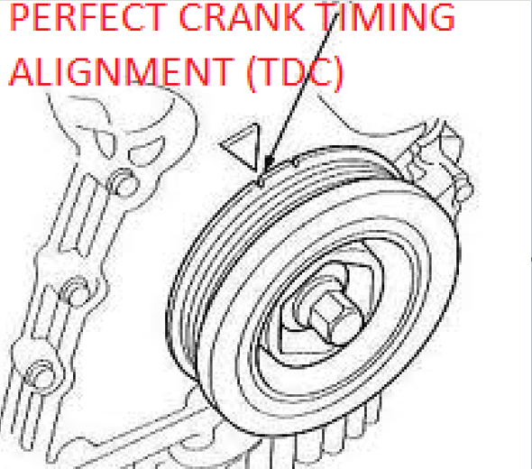 Crank Timing Diagram Ballade Sports Honda 00-09 S2000 Timing Chain Gear