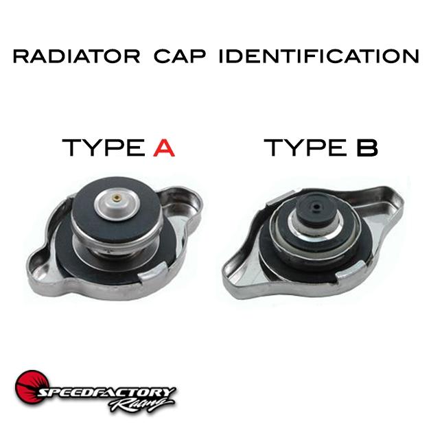 PRL High Performance 1.3 Bar Radiator Cap – For FK8 FL5 Type-R & DE5 Type-S